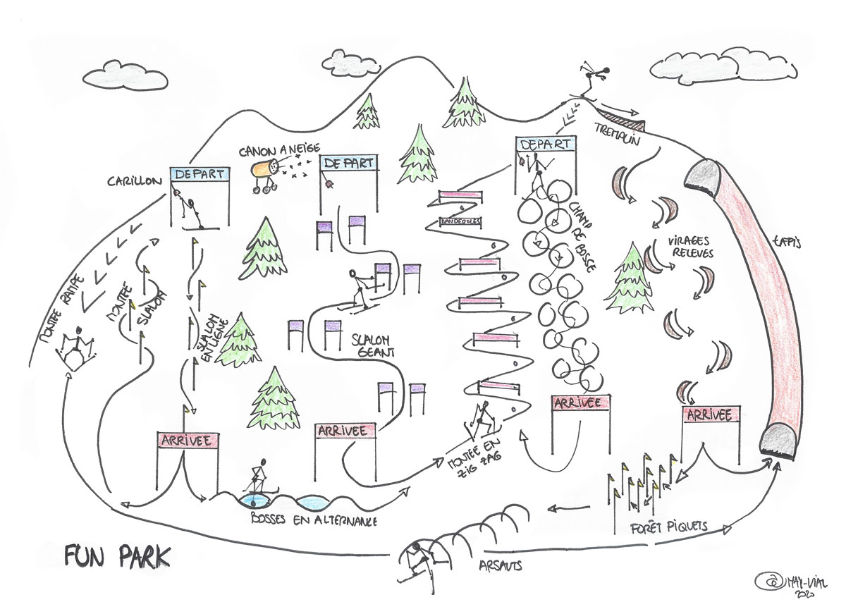 funparc